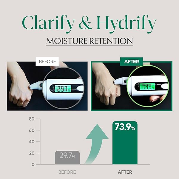 HAYEJIN HYPOALLERGENIC BLESSING OF SPROUT CALMING CLEANSING GEL- VEGAN, 170ML/5.7 FL.OZ