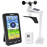 Urageuxy Wireless WiFi Weather Station Anemometer