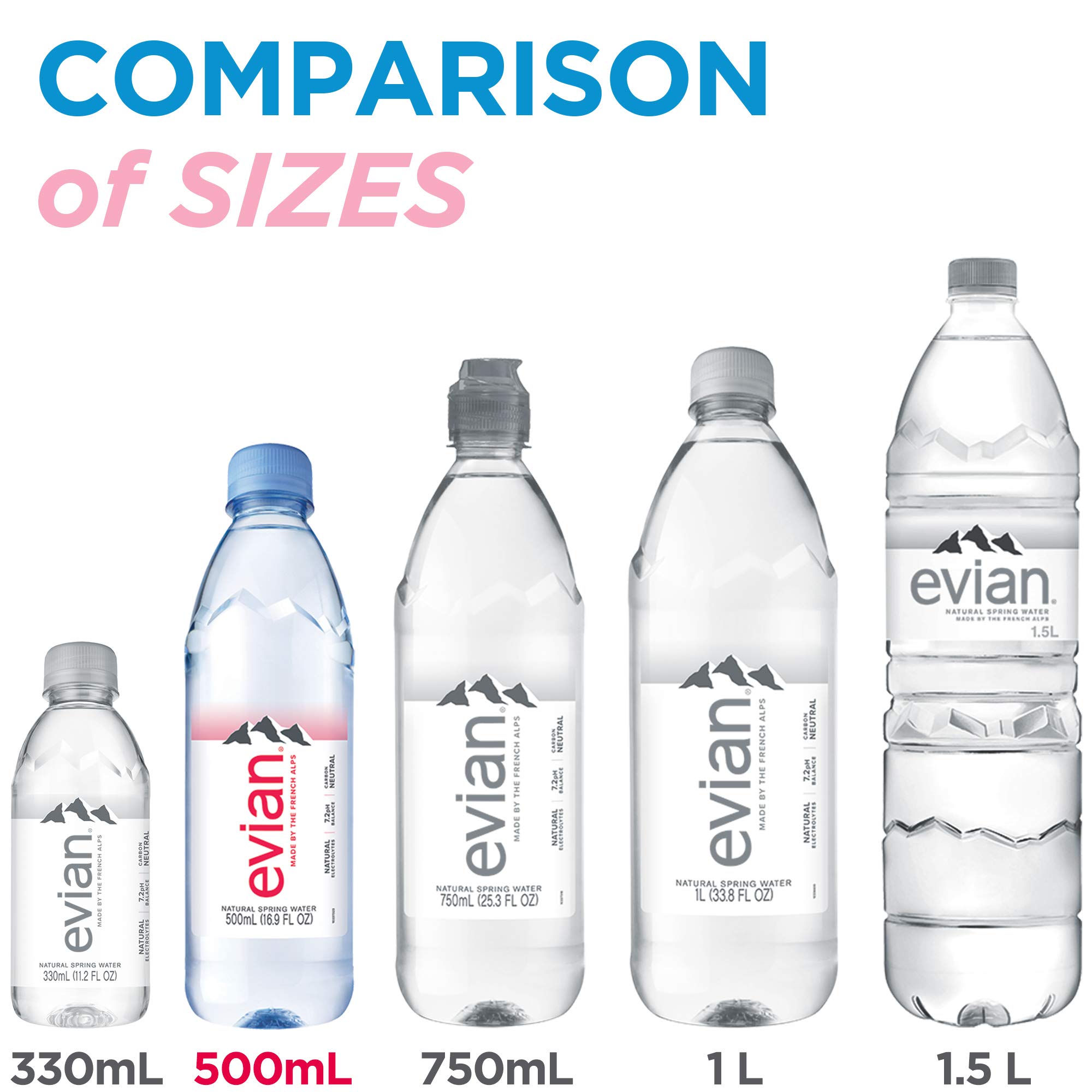 Galleon Evian Natural Spring Water Bottles, Naturally Filtered Spring