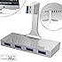 Sabrent 4-Port USB 3.0 Hub For iMac Slim Unibody (HB-IMCU)