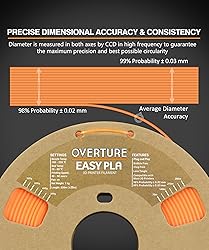 OVERTURE Glow PLA Filament 1.75mm 3D Printer