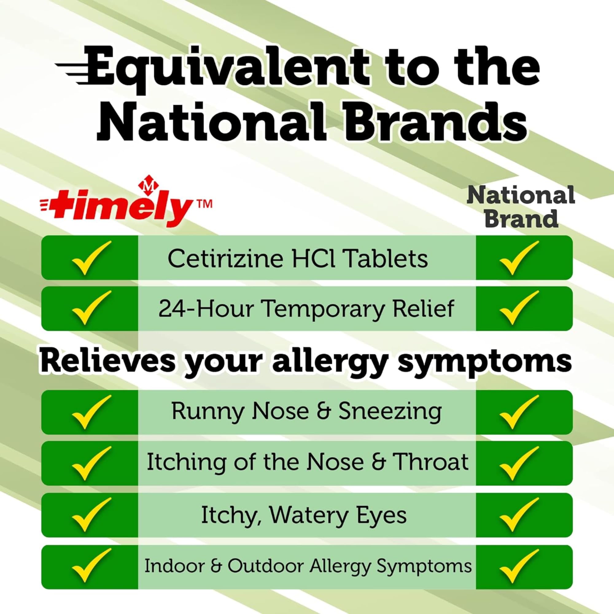 TIME-CAP LABS, INC. Timely Cetirizine HCl 10 Mg 200 Tablets - 24 Hour Allergy Relief from Sneezing, Runny Nose, Itchy Watery Eyes, Itchy Throat, Nose - Indoor and Outdoor Allergy Medicince