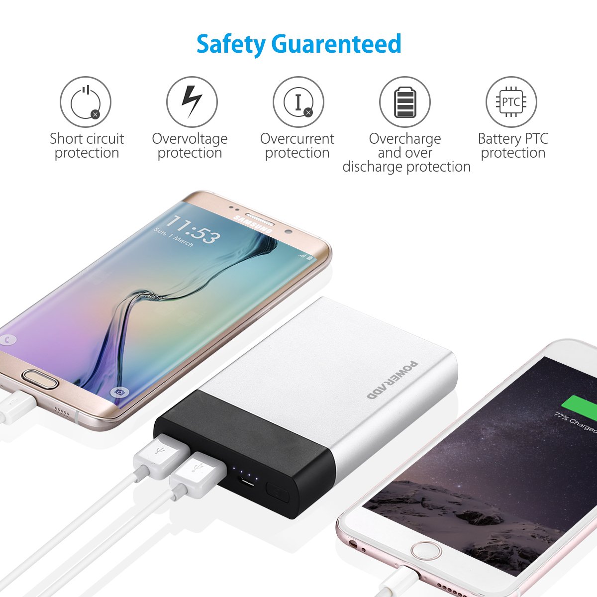 Poweradd Portable Charger Pilot 5G 10000mAh External SANYO Battery Cell 3.4A Charger Pack with Smart Charge for iPhone, iPad, Samsung Galaxy Note and More - Silver