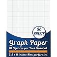Graph Paper 10 Squares Per Inch Notebook: 10 Lines Per Inch, 8.5 X 11, Quad Ruled Grid Paper Composition Notebook For College, School, Engineering, Cross Stitch