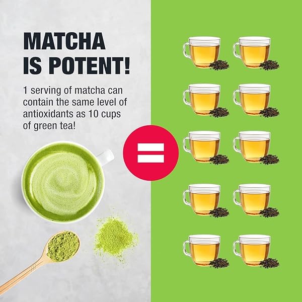 TIESTA TEA – SUPERIOR MATCHA | SUPERIOR GRADE JAPANESE MATCHA POWDER | HIGH CAFFEINATED GREEN TEA | MAKE HOT OR ICED | UP TO 21 CUPS | 1.5OZ RESEALABLE POUCH