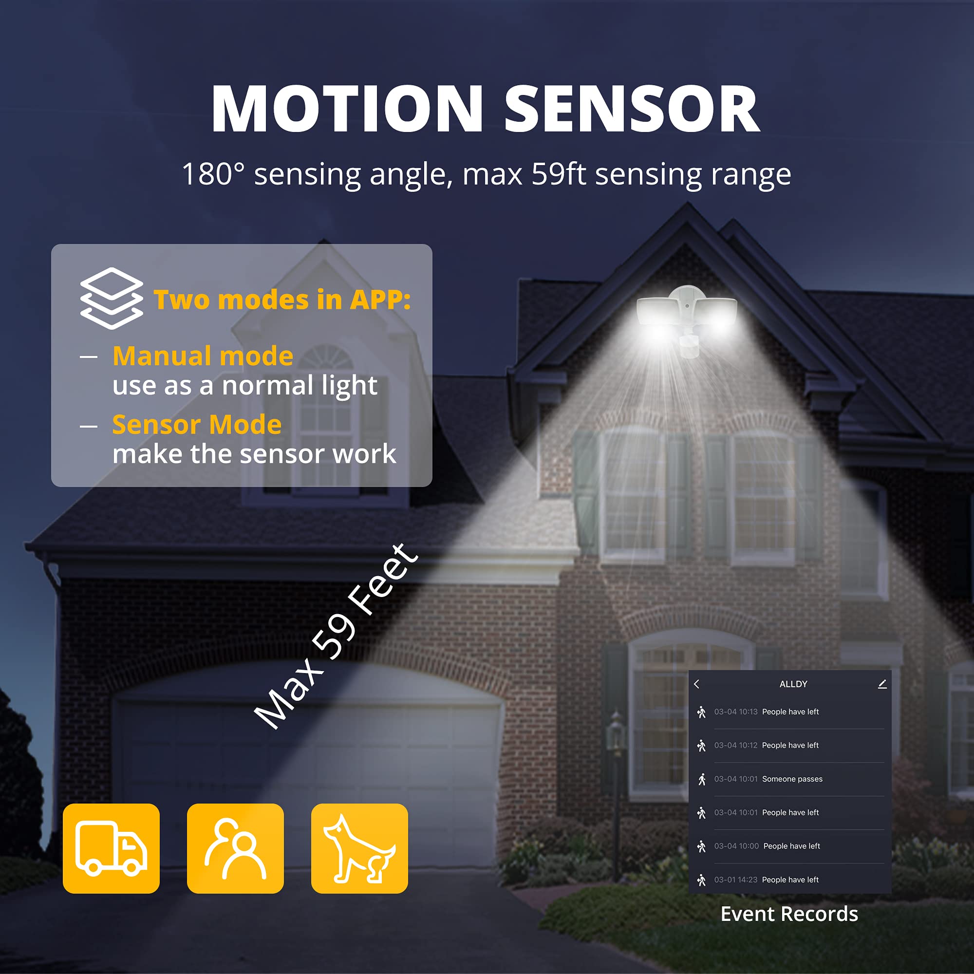 UME Smart WiFi LED Security Light Motion Sensor Outdoor, Works with Alexa/Google,3000LM,2700-6500K,Waterproof Exterio Light,Dusk to Dawn Flood Light with APP Control for Backyad Yard Patio