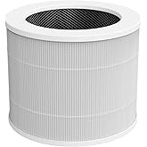 Small Air Purifier Replacement Filter with High-Efficiency 3-Stage Filtration System, FETIONS H13 True HEPA Filter Replacement, White, 1 Pack