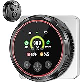 Upgraded Carbon Monoxide Detector Plug in,5in1 Carbon Monoxide Detectors(Smoke,CO Gas Meter, Temp and Humidity),CO Detector w