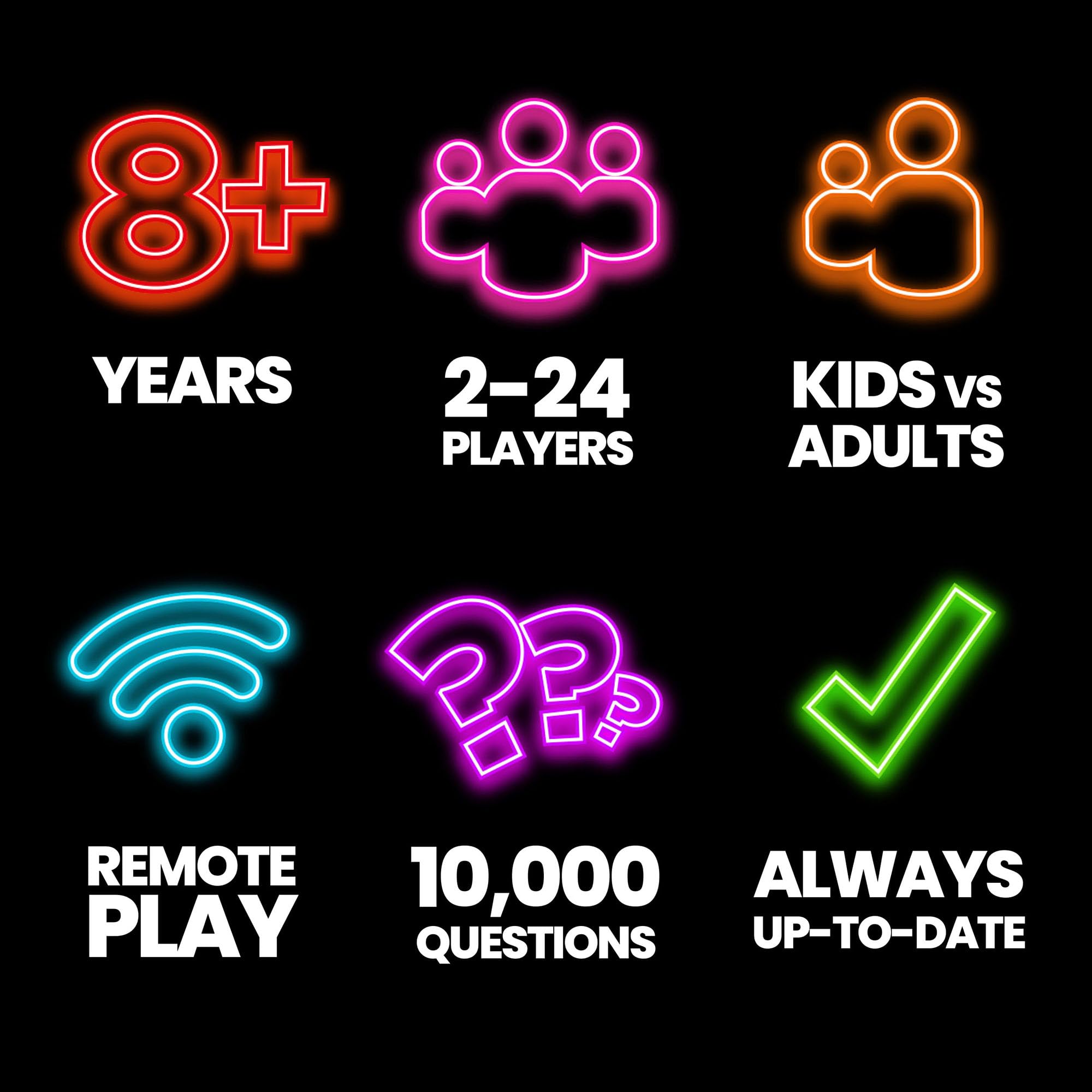 Outsmarted Ultimate Edition - 10 Exciting Bonus Categories | Kids, Teens & Adults | Next-Level Game Night For Family & Friends | 2–24 Players | Age 8+ | 10,000+ Questions | 2026 UK Edition