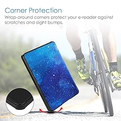 Fintie Slimshell Case for 6" Kindle Paperwhite