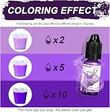 FansArriche Candle Dye 18 Colours Liquid Oil-Based Dye for Wax view 4