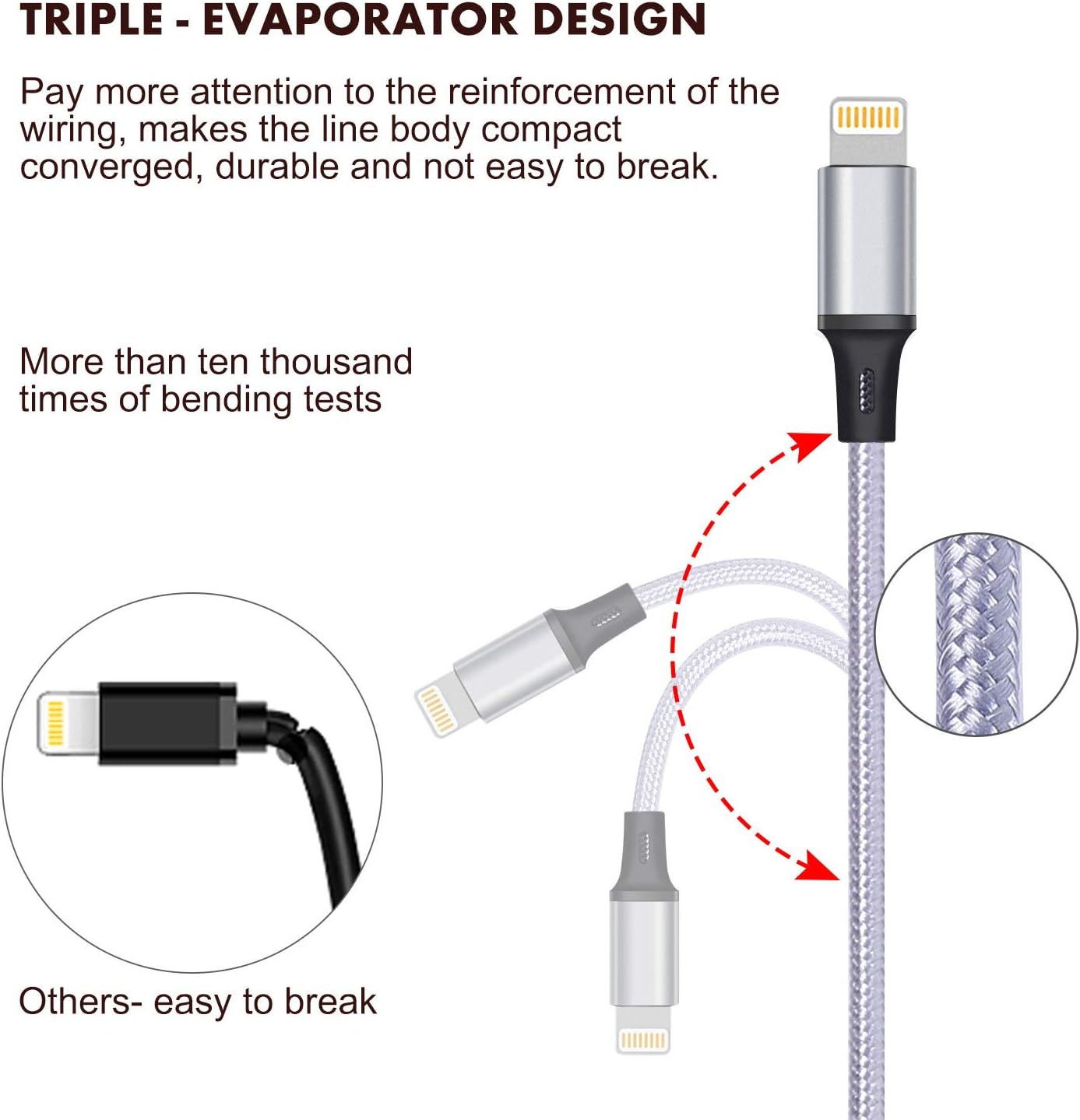 2Pack 6FT Multi Charging Cable 3A, Multi Charger Cable Nylon Braided 4 in 1 Multi USB Cable Multiple Charger Cord Connector with Dual Phone/Type C/Micro USB Port for Cell Phones and More[Upgraded]