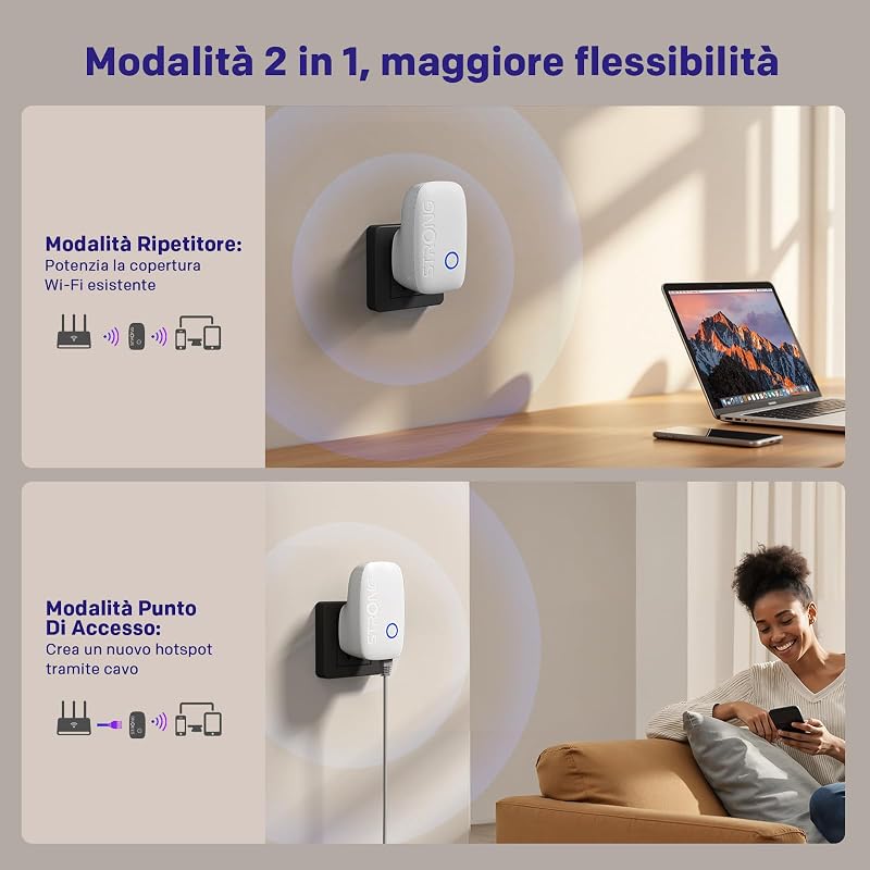 Ripetitore WiFi AC1200, Amplificatore WiFi Dual Band — foto 3 di 8