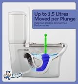 Luigi's World's Best Toilet Plunger Heavy Duty Unblocker view 3