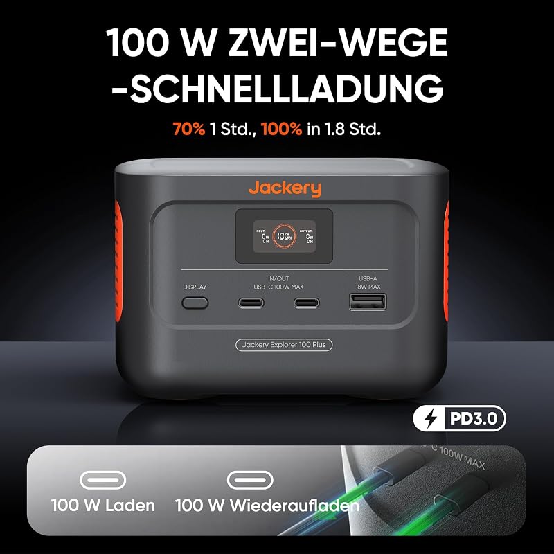 E100 Plus Tragbare Powerstation mit Schnellladung