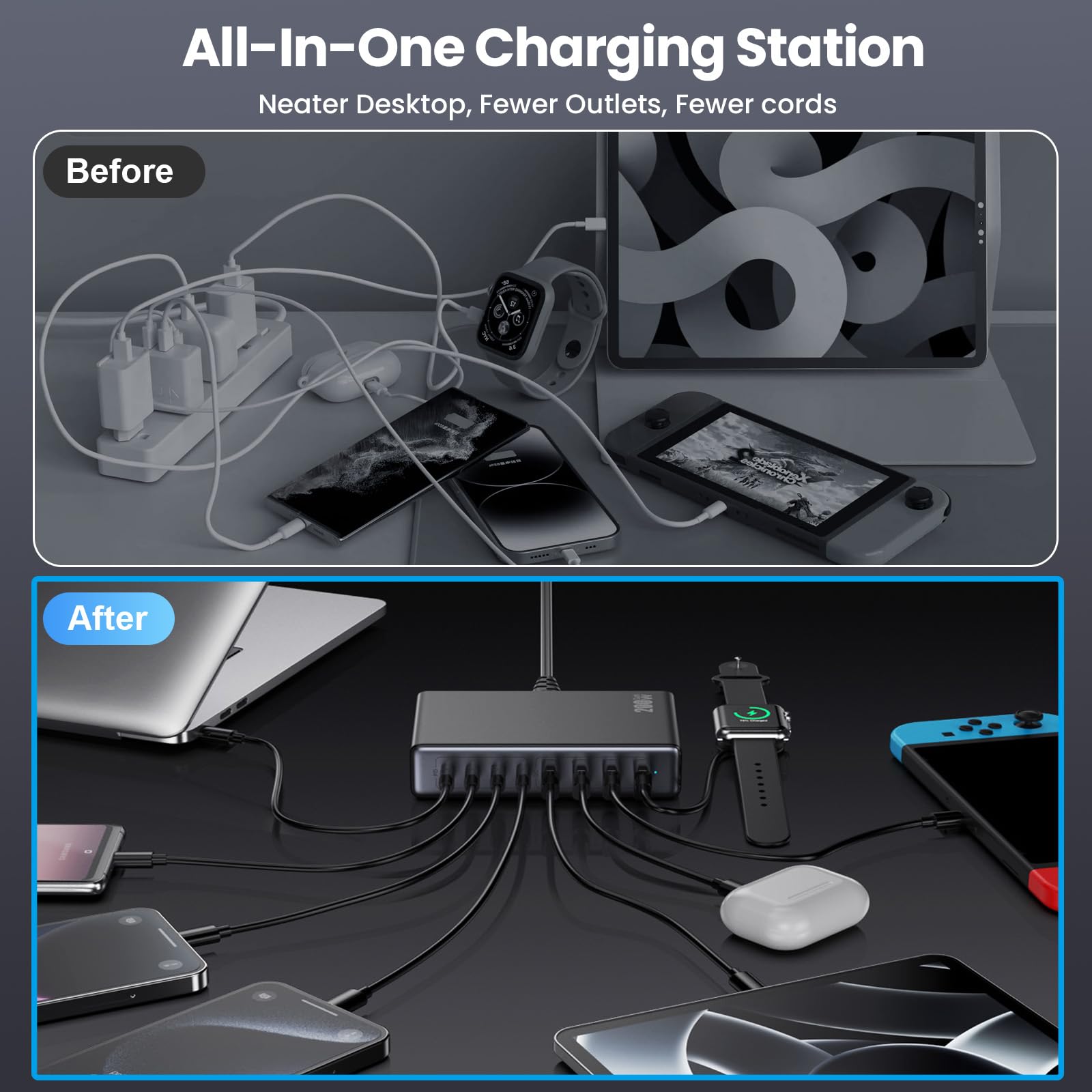 200W USB C Charger Block,GaN IV Charging Station 8 Ports,QC4.0 Fast Charging Station Hub+PD 65W USB C Laptop Charger Adapter Compatible with MacBook Air/Pro,DELL,iPhone 16/15,iPad,Steam Deck-Black