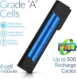 NinjaBatt HP 8470P 8460P 6460B 6560B Laptop Battery 6 Cells 4400mAh 48Wh CC06 view 3