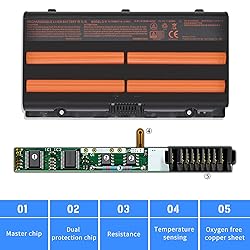 HXPK N150BAT-6 Laptop Battery for Clevo N150SD