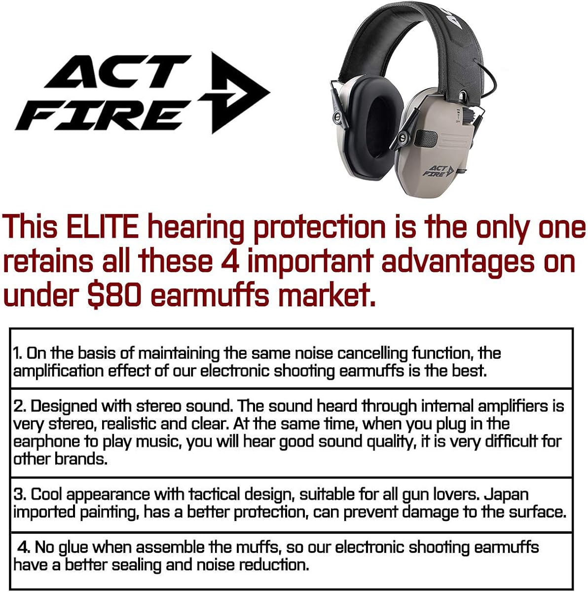 Shooting Earmuffs, Electronic Shooting Hearing Ear Protection for Gun Range: Electronics