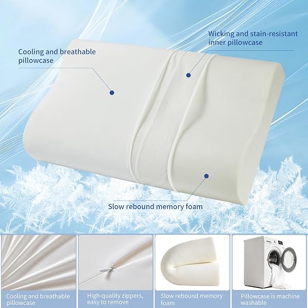 LUCKYCLOVER CERVICAL NECK PILLOW FOR SLEEPING, CONTOUR MEMORY FOAM PILLOWS FOR SLEEPING, ADJUSTABLE ERGONOMIC BED PILLOW,SUPPORT FOR SIDE BACK STOMACH SLEEPERS(WHITE)