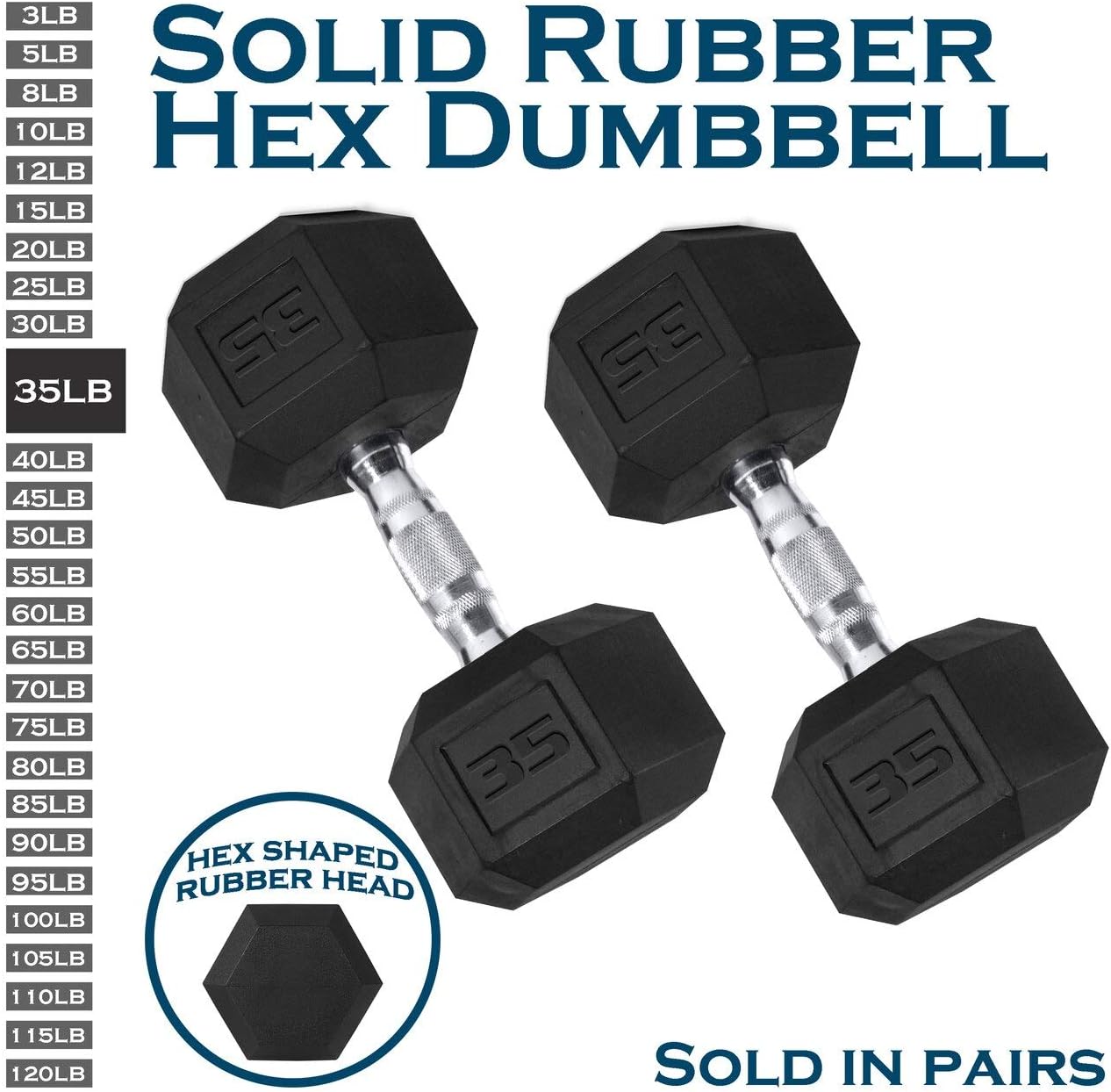 WF Athletic Supply Rubber Coated Solid Steel Cast-Iron Pair Dumbbells, Rubber Hex Dumbbells, Hex Weights Dumbbells for Muscle Toning, Full Body Workout, Home Gym Dumbbells, Pair