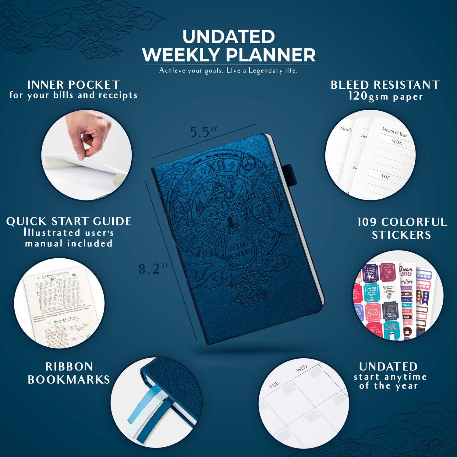 Legend Planner – Deluxe Weekly & Monthly Life Planner to Hit Your Goals & Live Happier. Organizer Notebook & Productivity Journal. A5 Hardcover, Undated – Start Any Time + Stickers – Mystic Blue - Image 3