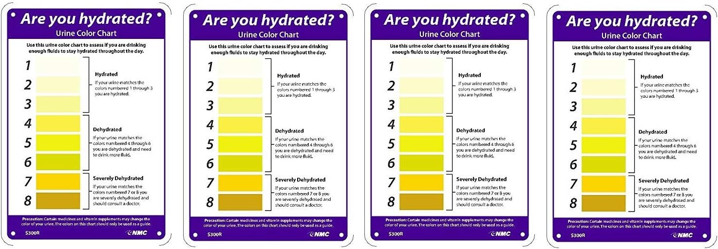 Osha Hydration Chart Urine Color