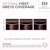 L'Oreal Casting Crème Gloss 323 Dark Chocolate Hair Colour view 7