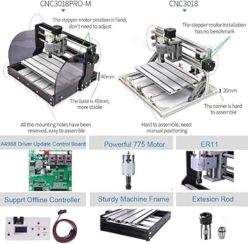 Titoe  featured image 2