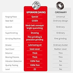 Rear Wheel Bearings for Polaris Trail Blazer 330