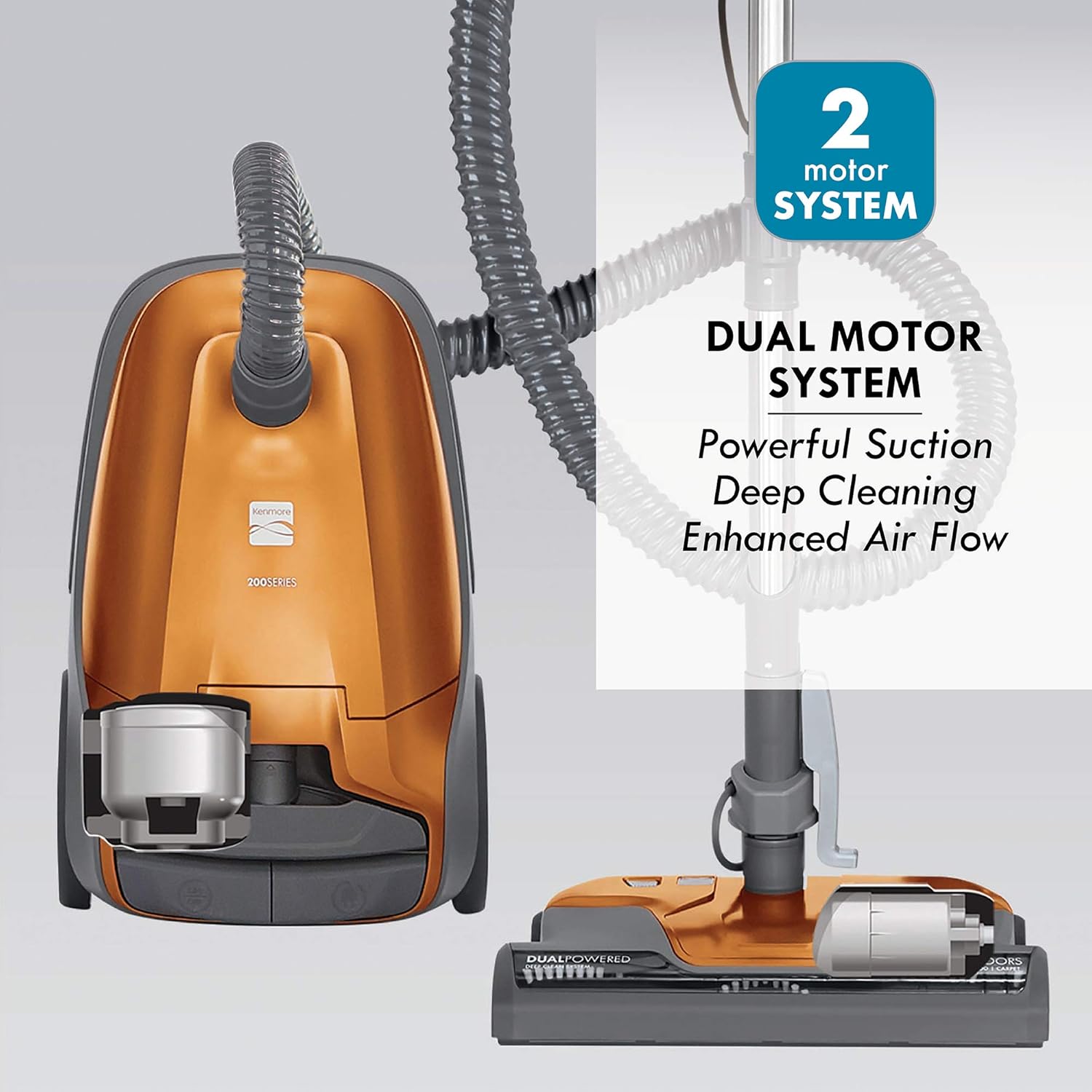 Kenmore 81214 200 Series Pet Friendly Lightweight Bagged Canister Vacuum with HEPA, 2 Motor System, and 3 Cleaning Tools, Orange: Home & Kitchen