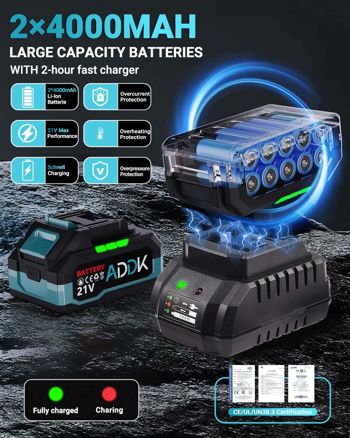 ADWOLT 1600N.M Akku Schlagschrauber 21V 2x4.0Ah Batteries Bürstenloser 6-Gang-Getriebe 2600RPM Drehschlagschrauber, Elektrischer Schlagschrauber für LKW Auto Reifenwechsel 3