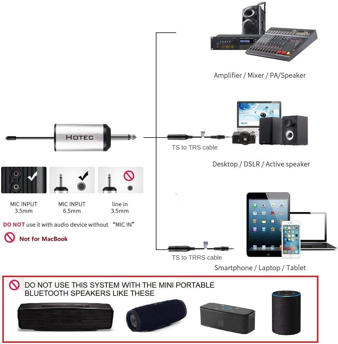 Hotec UHF Wireless Headset Microphone/Lavalier Lapel Mic with Bodypack Transmitter and Mini Rechargeable Receiver 1/4" Output, for Live Performances, Support Phone: Musical Instruments