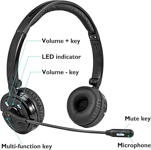 LUXMO Bluetooth Headphones Mic with Mute Button Stereo Headset