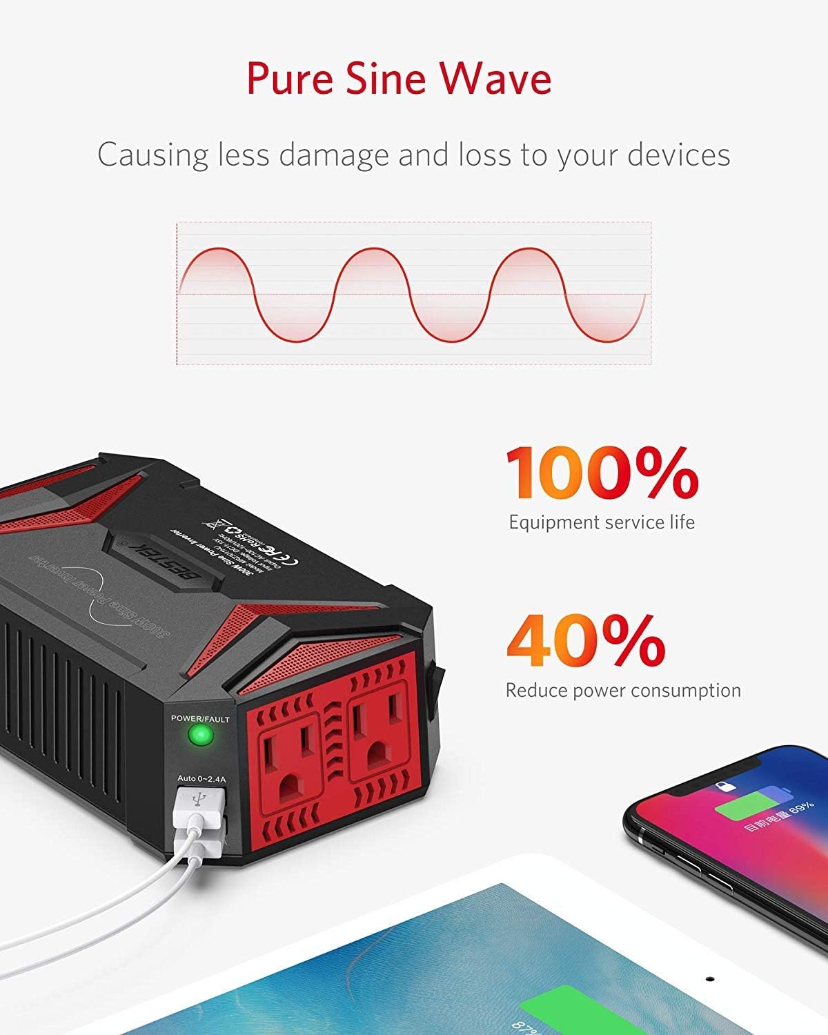 BESTEK 300Watt Pure Sine Wave Power Inverter Car Adapter DC 12V to AC 110V with 4.2A Dual Smart USB Ports: Electronics