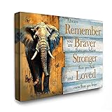 Luslya Motivational Elephant Canvas Wall Art