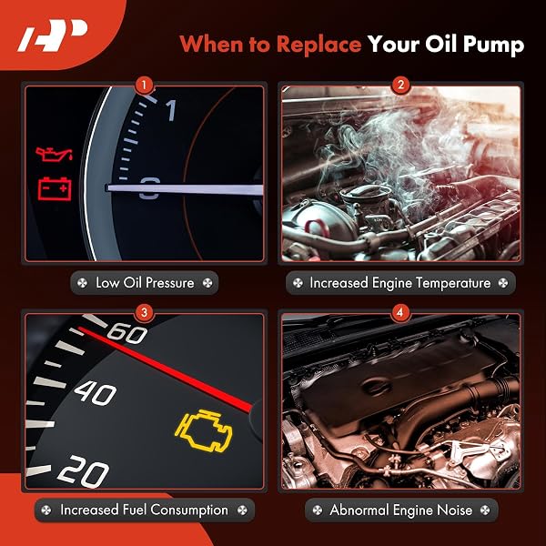 A-PREMIUM ENGINE OIL PUMP – COMPATIBLE WITH HONDA CR-V 2010-2011, CIVIC 2012-2015, ACCORD 2008-2012, CROSSTOUR 2012-2015 & ACURA TSX 2009-2013, ILX 2013-2015