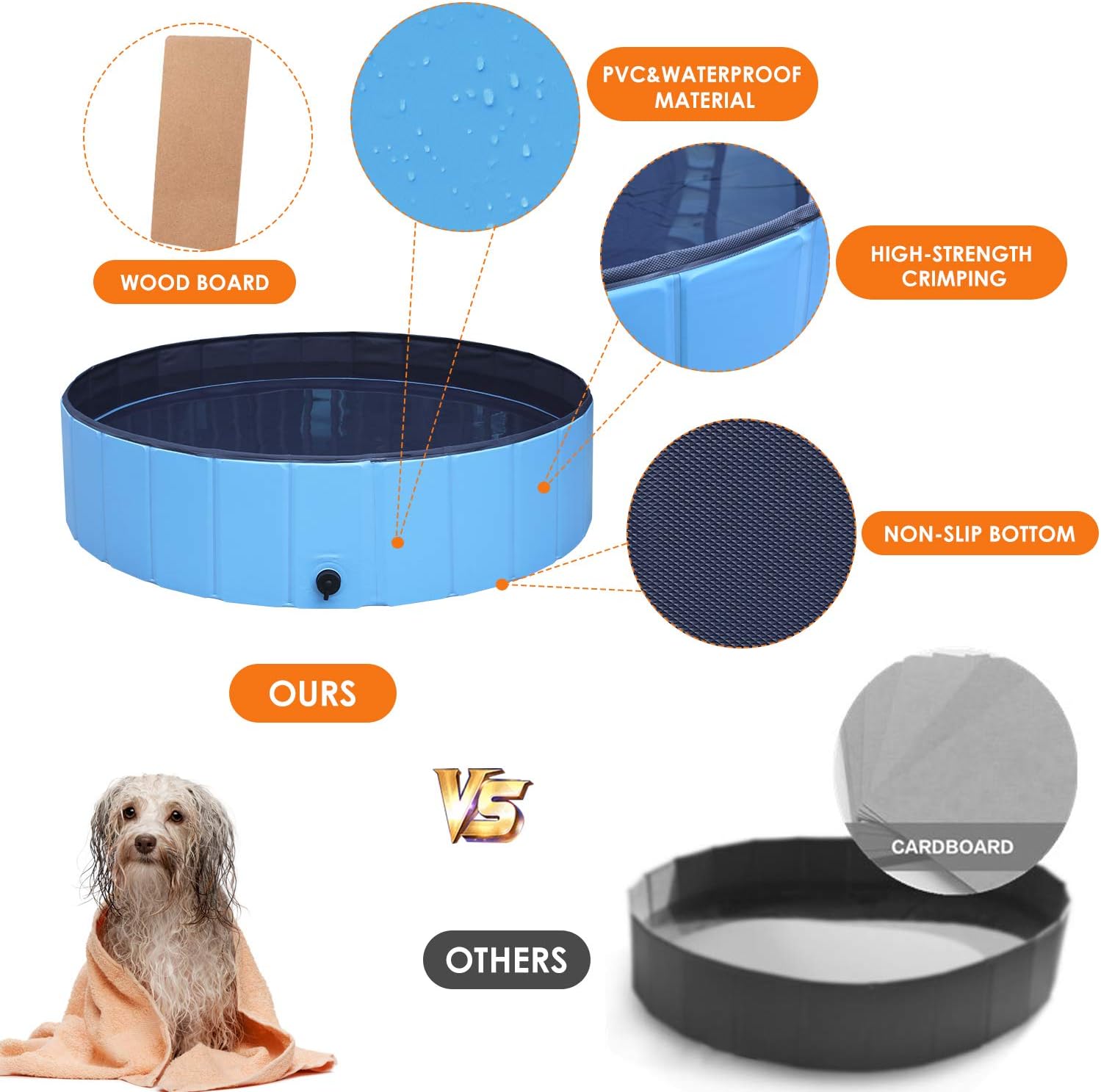 POTBY Foldable Pet Swimming Pool, Portable Collapsible Dog Bathing Tub, Round PVC Leakproof Water Pool with Brush, Indoor Outdoor Playing Wash Pond for Puppy, Dogs, Cats