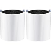 Leadaybetter 2 Pack 311i+ Max Replacement Filter for Blueair Blue Pure 311i+ Max Air Purifiers，Air Filter for Blue Pure 311i+ Max, Compare to part #F3MAX+