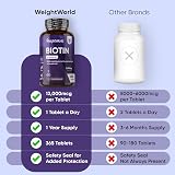 WeightWorld Biotin Tablets 12000mcg - 365 Vegan B7 Supplement view 3