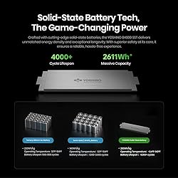 Yoshino Solid-State Portable Power Station B4000