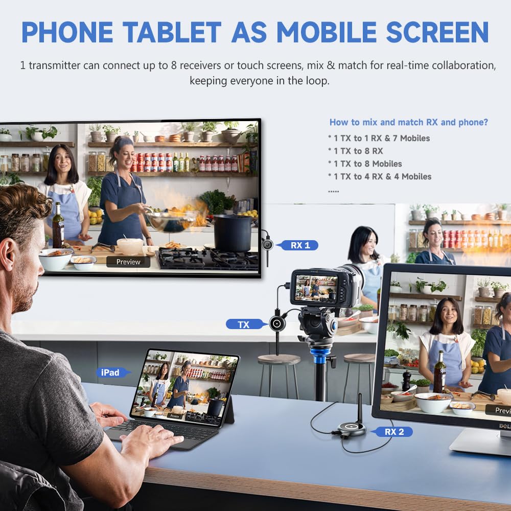 AIMIBO Wireless HDMI Transmitter and 3 Receivers, 165FT(50M) Plug & Play HDMI Wireless Multiple TVs Extender with App Mirror, 5.8G @60Hz for Streaming from Laptop, Camera, TV Box, Neflix to Displays