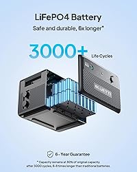 BLUETTI B210 Expansion Battery, 2150Wh LiFePO4