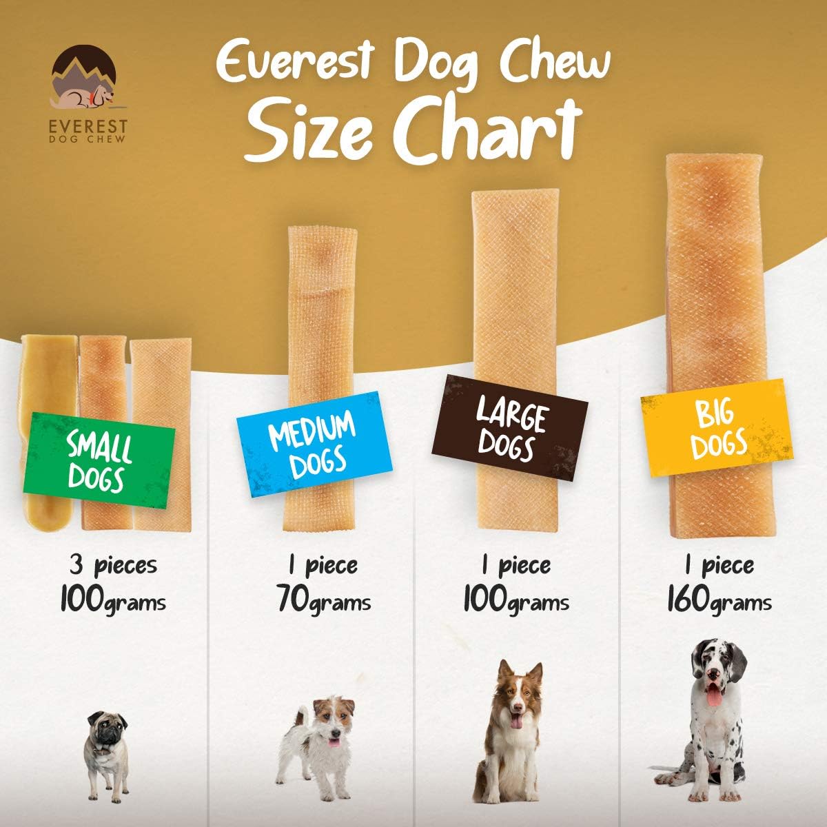 Everest Dog Chew Yak Chew for Dogs (Medium Dogs), 80grams yak milk dog