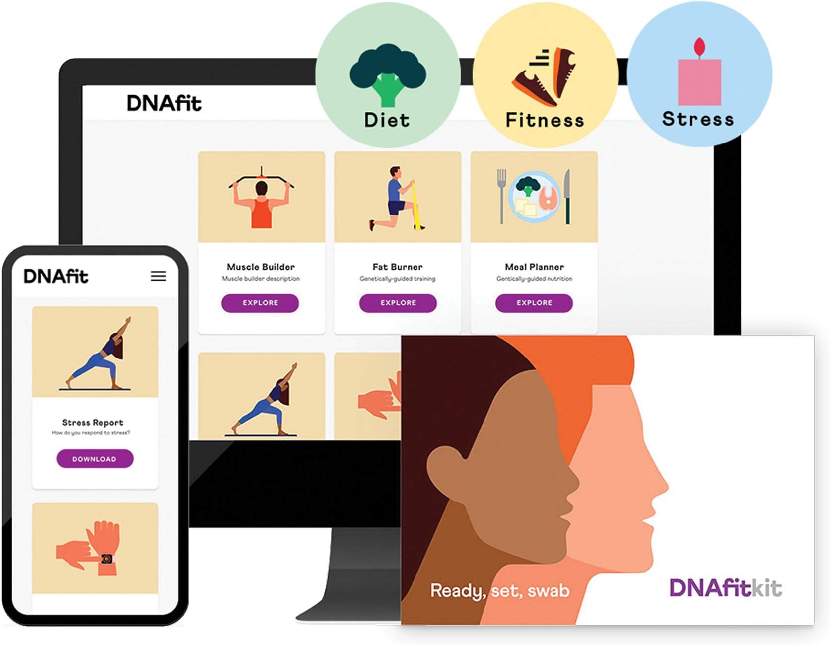 Health Fit by DNAfit | Genetics test for personalised health solutions - includes reports for diet, fitness, stress & sleep