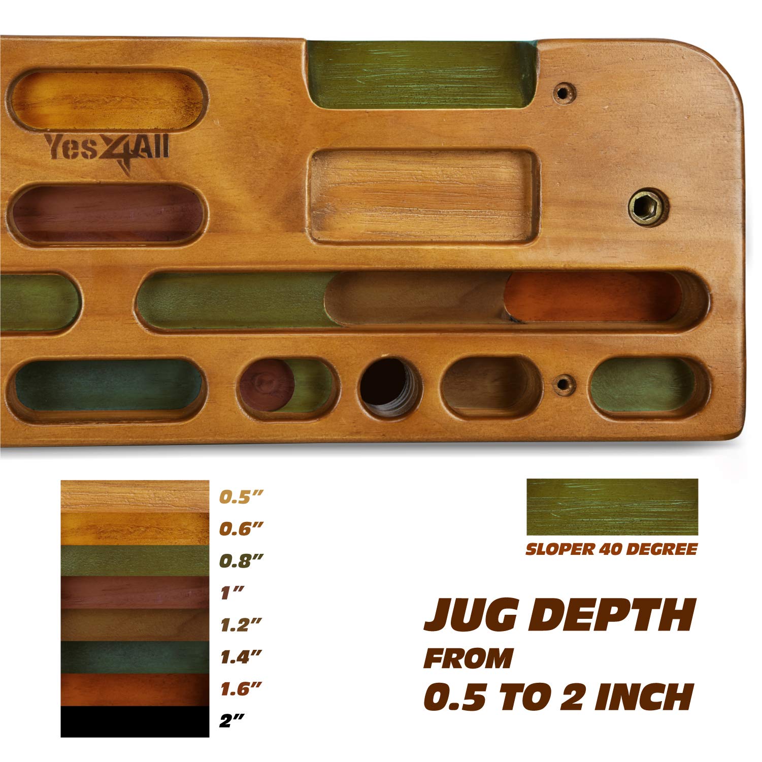 Yes4All Wooden Hang Board/Climbing Board for Doorway - Hand Strengthener Equipment for Training Finger, Grip and Pull Up