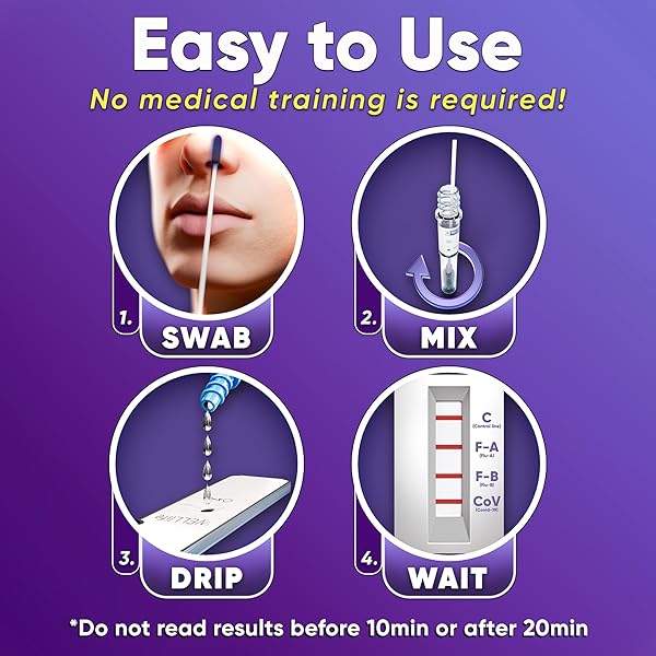 WELLLIFE COVID-19/INFLUENZA A&B HOME TEST, 2 TESTS FLU TESTS FOR HOME COVID FLU COMBO TESTING KIT FDA AUTHORIZED NON-INVASIVE SWAB TEST