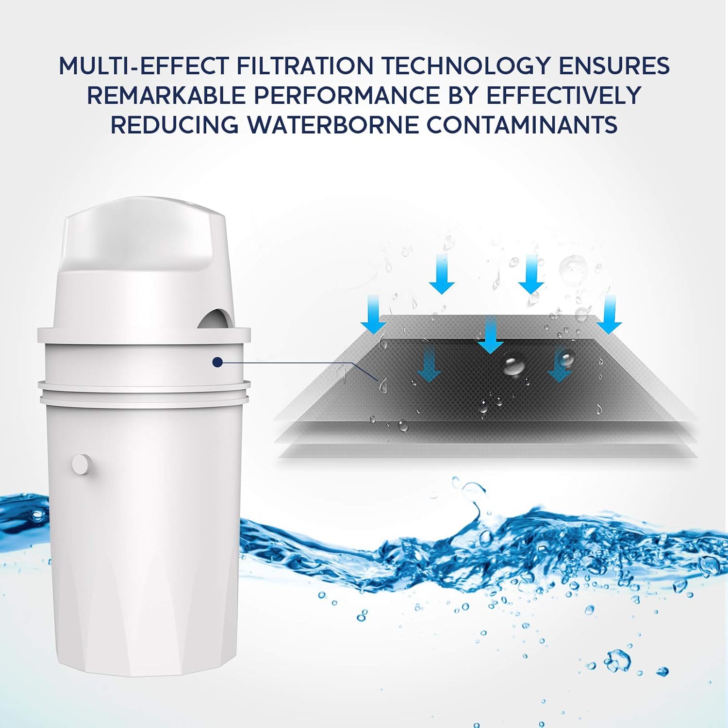 Crystala PPF900Z Pur Water Filter Replacement, Compatible with All Pur Pitchers and Dispensers, PPT700W, CR-1100C, DS-1800Z, and PPF900Z Pitcher Water Filter with Advance Filtration (3 Packs): Home & Kitchen