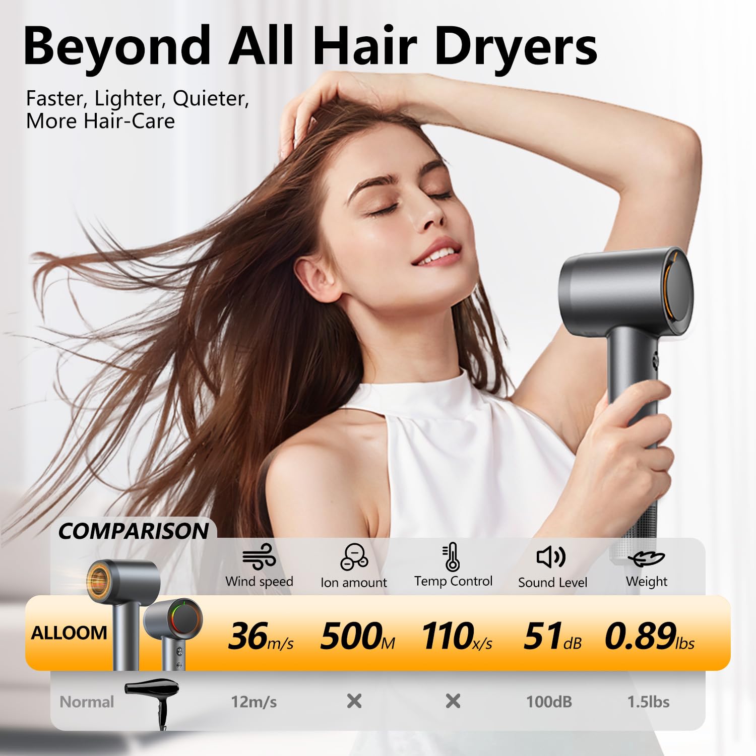 Hair Dryer - 1 Min Fast Drying, High-Speed Blow Dryer with 500 Million Negative Ions, No Heat Damage, Low Noise, Lightweight, Professional Hairdryer with Diffuser & Nozzle, Gunmetal