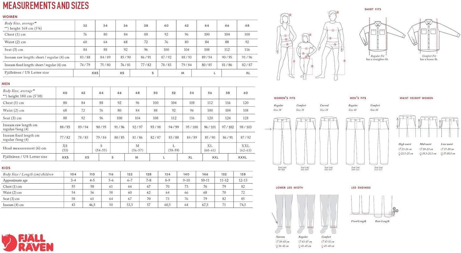 конструкция it takes. It takes me правило. To. Long after перевод. Long after перевод.